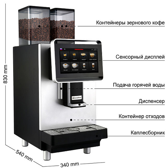 Кофемашина PROXIMA F2 H (Dr.Coffee)